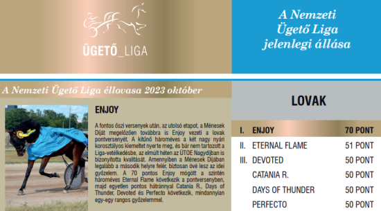 Magyar_Ugeto_Liga_2023