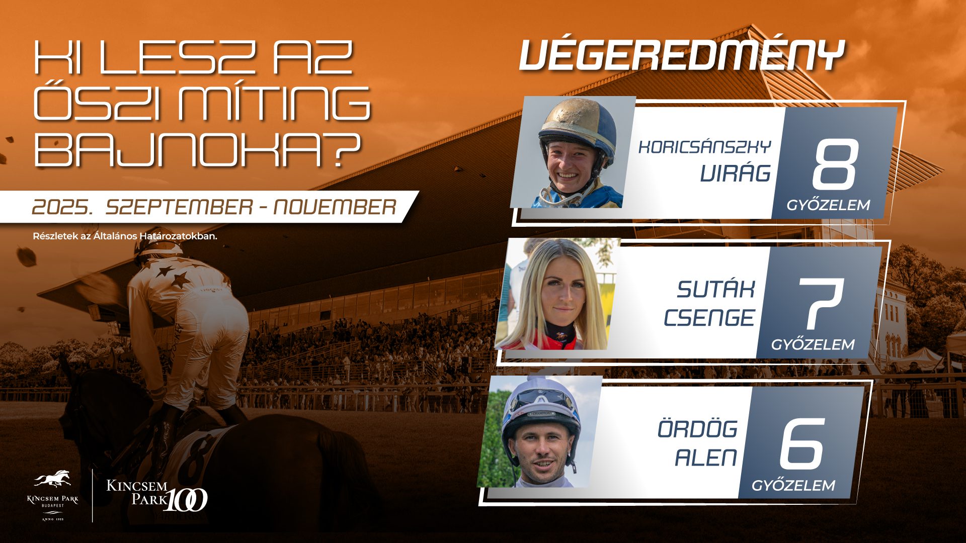 Ki lesz az őszi míting bajnoka? 2025. szeptember - november Végeredmény I. Koricsánszky Virág 8 győzelem II. Suták Csenge 7 győzelem III. Ördög Alen 6 győzelem