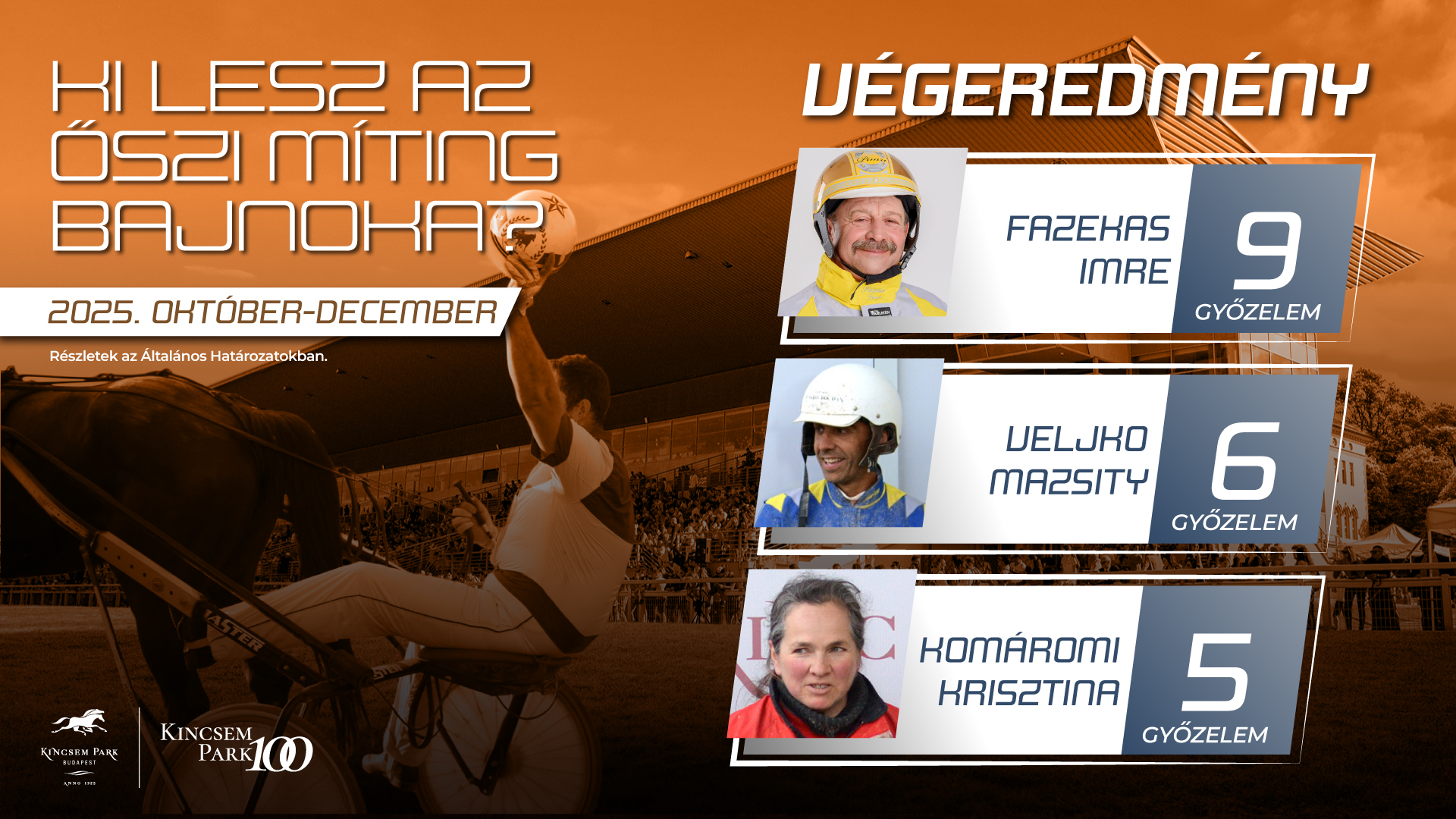 Ki lesz az őszi míting bajnoka?2025. október – december Részletes az Általános Határozatokban. Végeredmény: Fazekas Imre 9 győzelem Veljko Mazsity 6 győzelem Komáromi Krisztina 5 győzelem